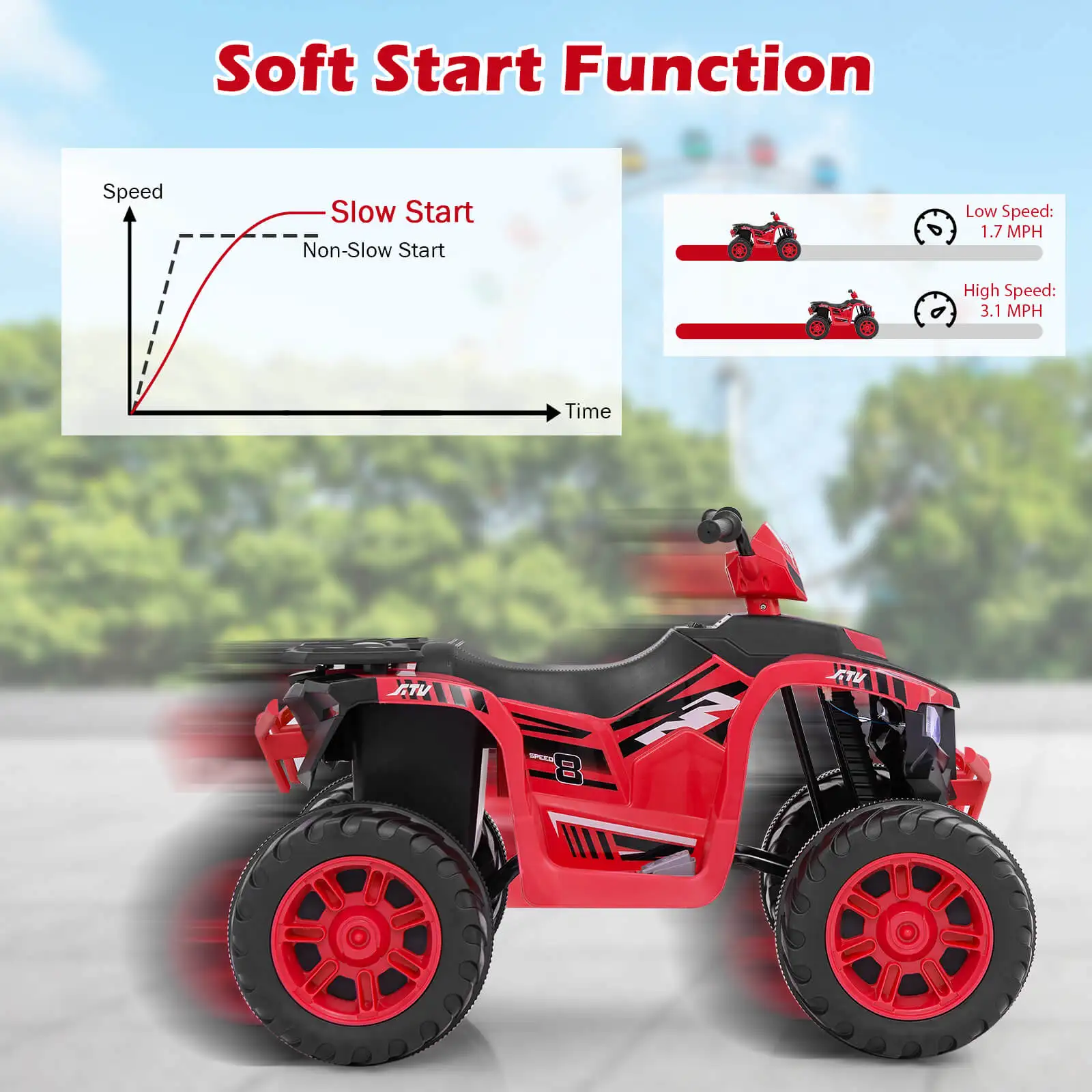 24V Kids Ride-On Electric ATV 4-Wheeler Quad Car with Wireless Connection