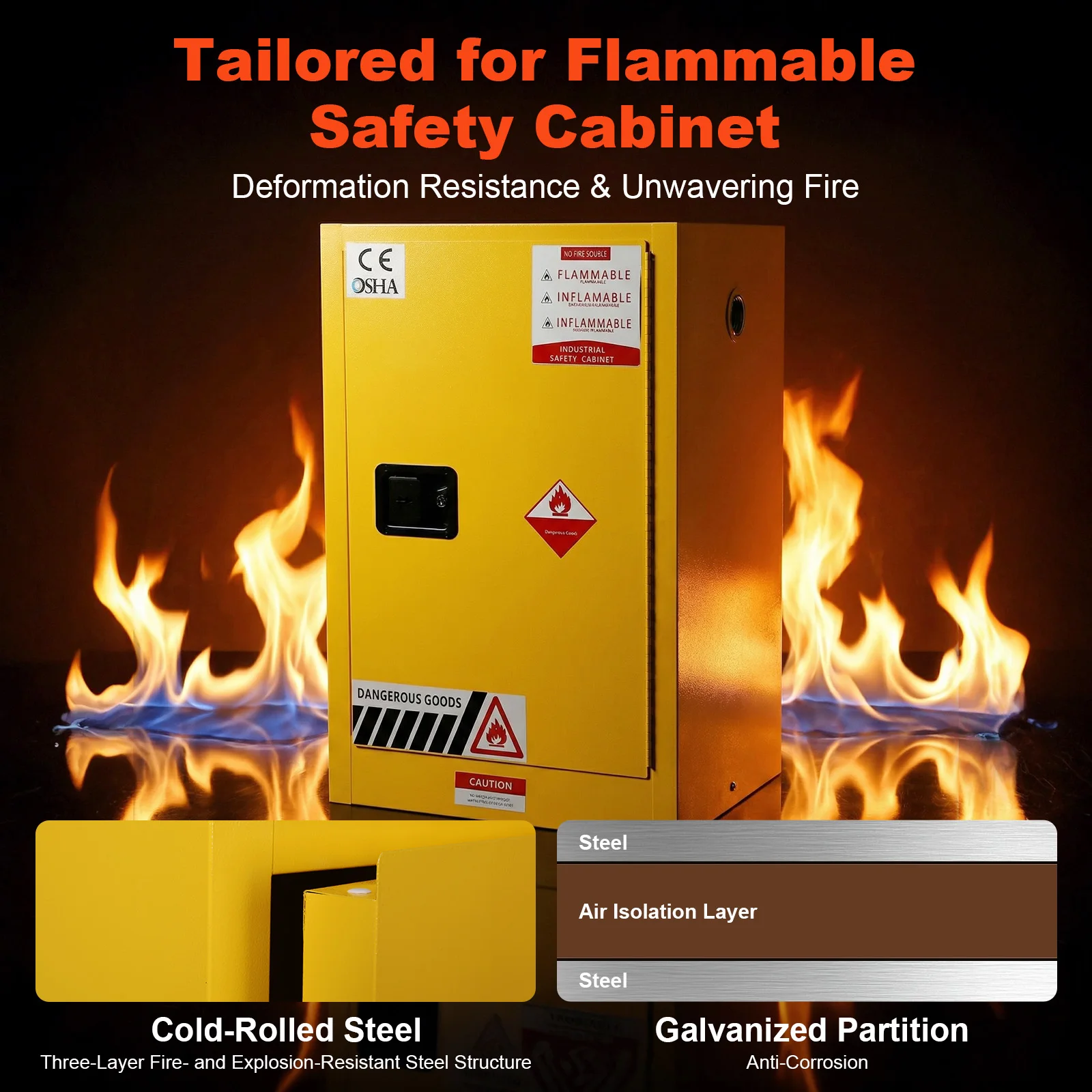 12 Gallon Flammable Cabinet 22.8in W X 18.1in D X 35in H Steel Fireproof Safety Storage Bins for Commercial Industrial Home Use