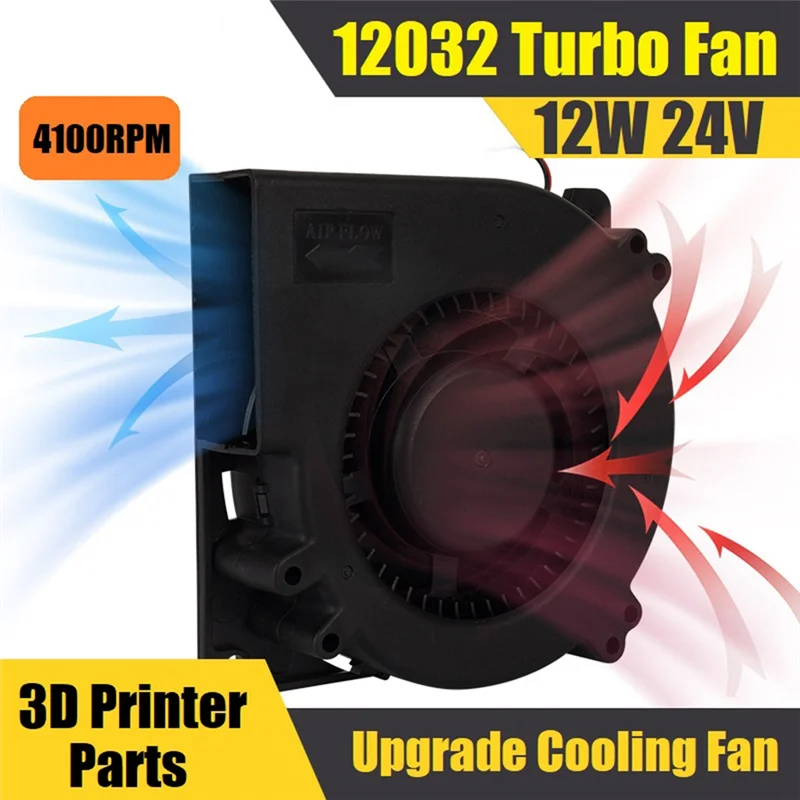 

A42Z-12032 для обновления KLP1, охлаждающий вентилятор, 12 Вт, 24 В, 4100 об/мин, турбовентиляторы, детали 3D-принтера