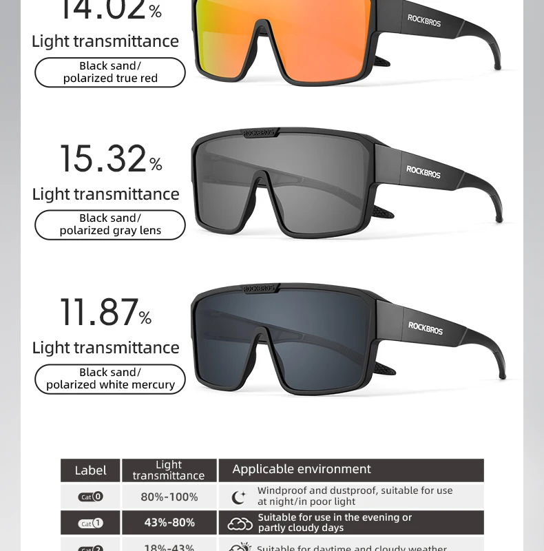 ROCKBROS Polarisierte Brille Outdoor Sonnenbrille Angeln Blendung Leichte Fahren Fahrrad Sonnenbrille Sport Radfahren Brille – Detail 3