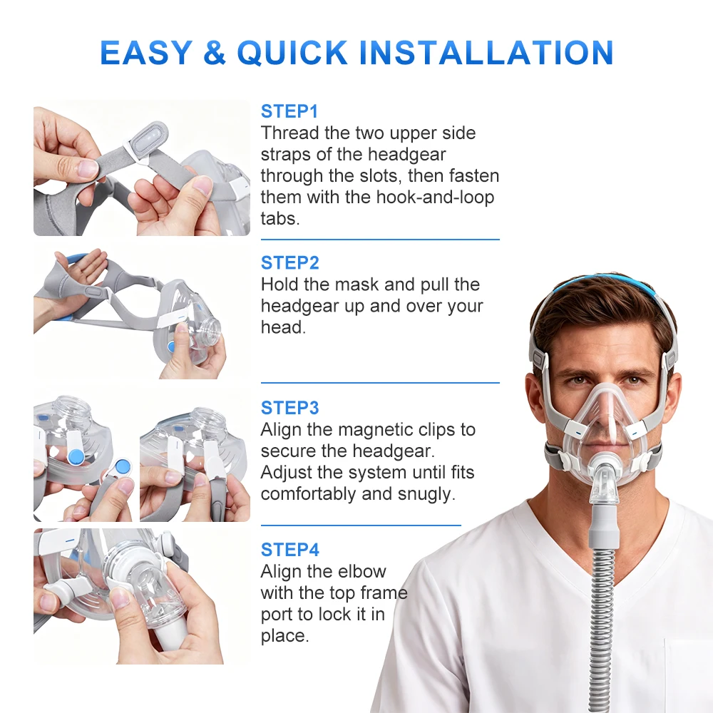 AirFit F20 Full Face CPAP Mask Replacement Kit with Cushion, Headgear, Swivel Elbow, Frame & Clips Included for Complete Renewal