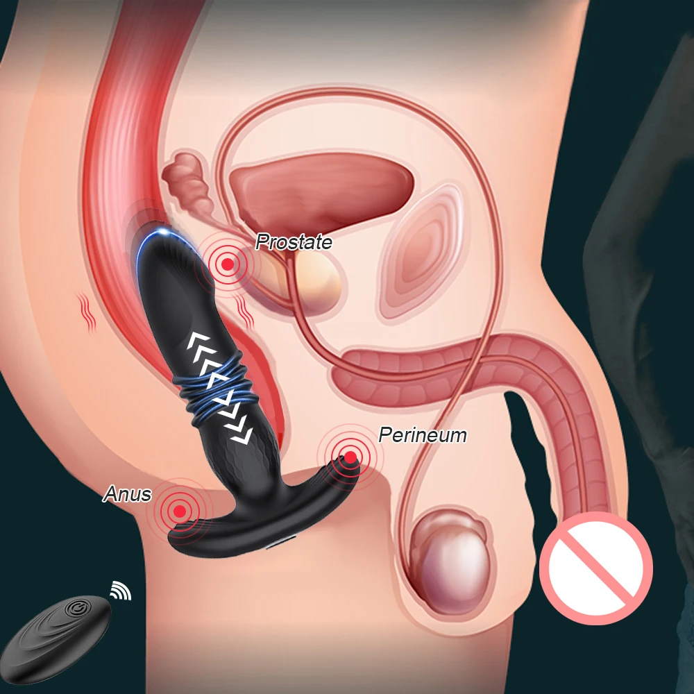 Plug Anal con Movimiento: Una Evaluacin Detallada para una Experiencia  nica