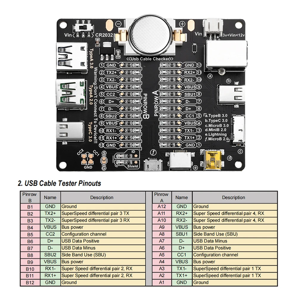 Módulo de teste usb multifuncional, testador de cabo usb, conexão de transferência de dados, detecção de status, interface completa com indicador