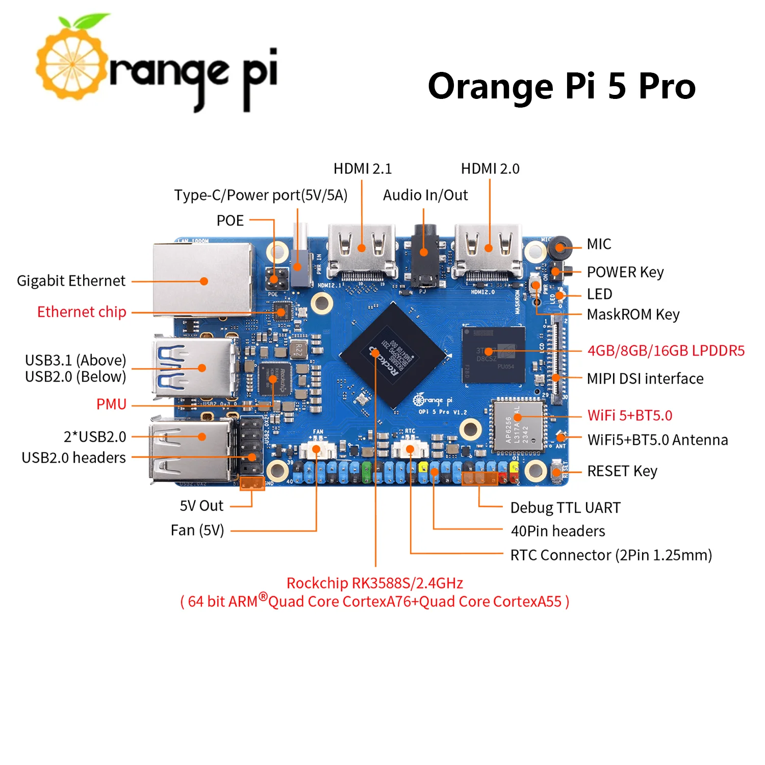 Orange Pi 5 Pro 4GB 8GB 16GB Ram Single Board Computer RK3588S LPDDR5 Wifi5.0-BT5 Orange Pi 5Pro Development Board