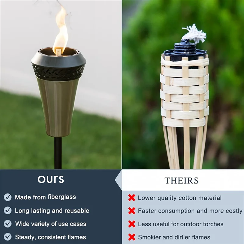 Abdj-long life 10 "vilhas de citrela, 30 peças de mechas de substituição de fibra de vidro para tochas de iluminação para garrafas, decoração interna