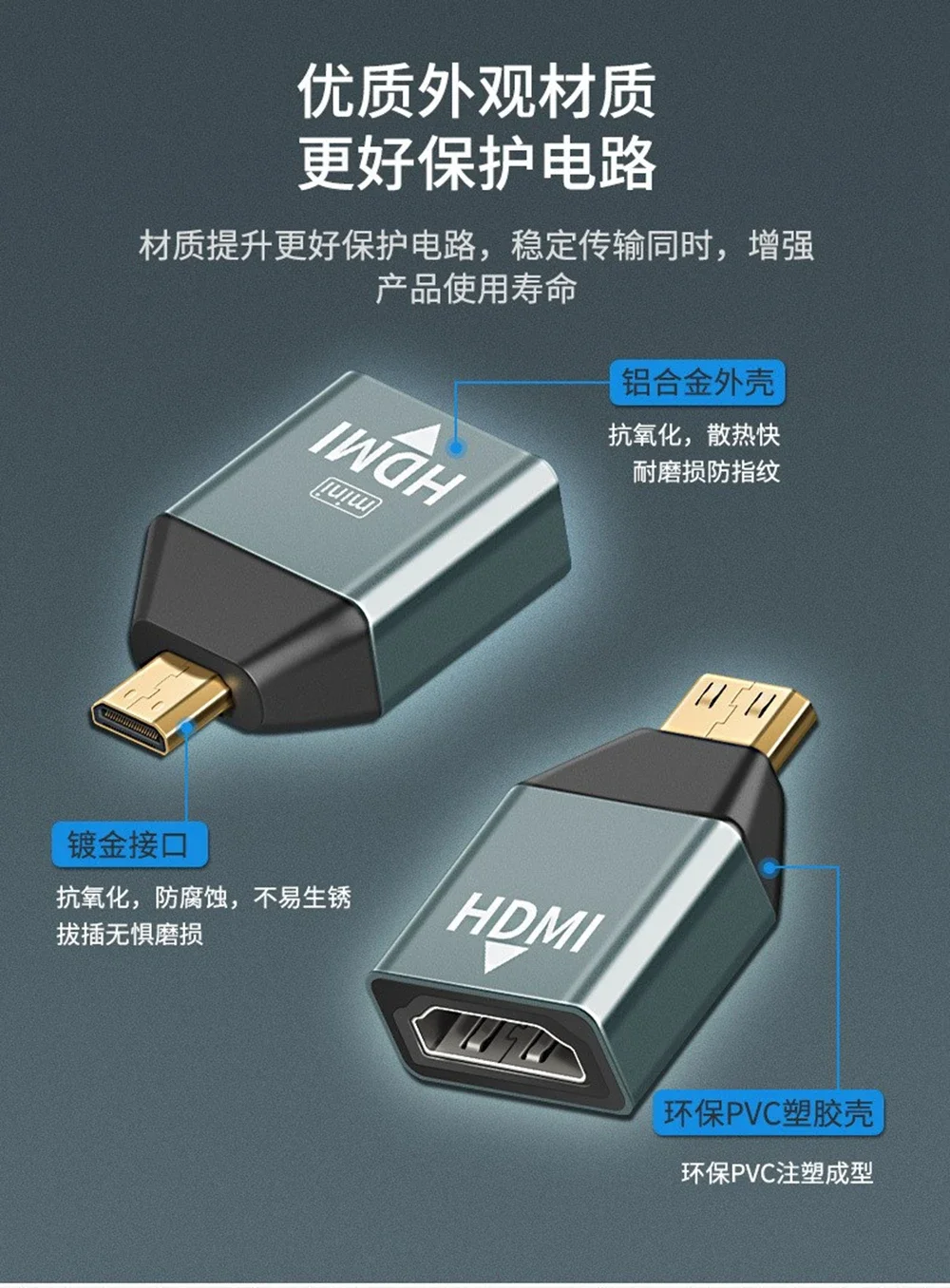 

Micro hdmi public to hdmi female adapter MINI HDMI high-definition output 4K@60hz Video adapter aluminum alloy adapter
