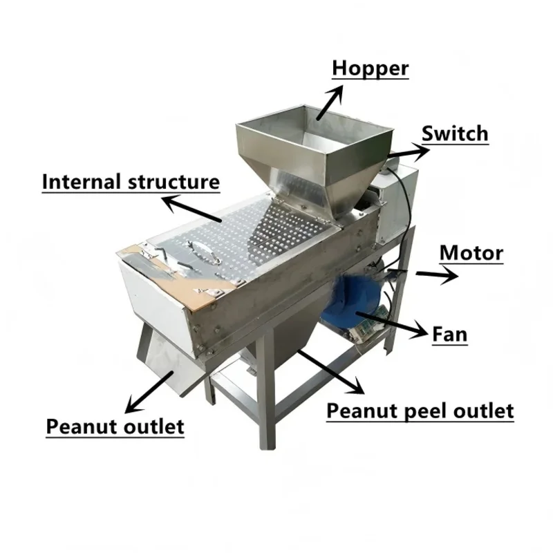 Small Motorized High Productivity Farm Use Peanut Roasting And Peeling Machine With Stainless Steel Construction