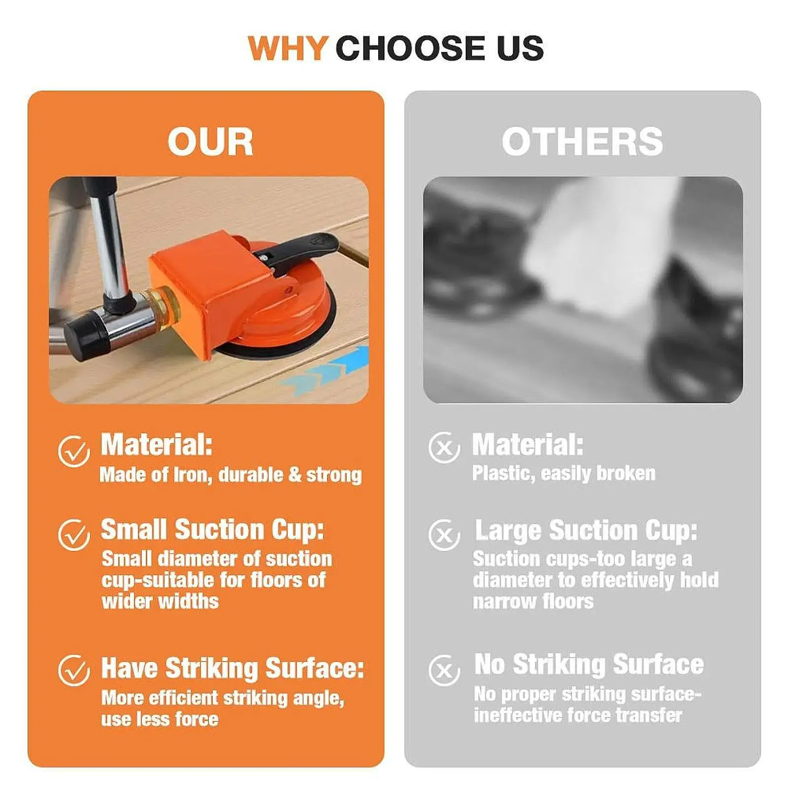 

Floor Gap Fixer Tool, Laminate Flooring Tools, Tile Seam Repair Device, Strong Suction Cup Fixer Plank Grabber