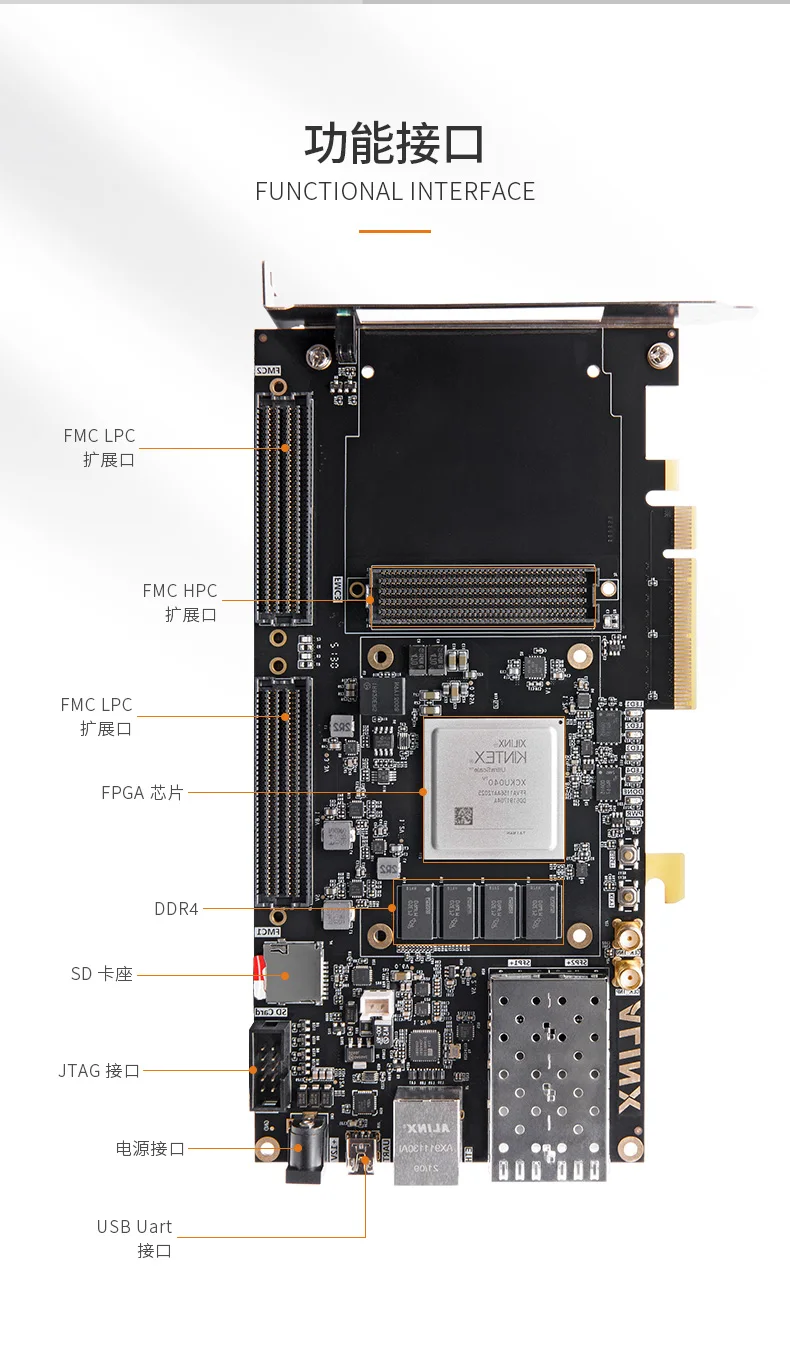 ALINX AXKU041: Xilinx Kintex UltraScale PCIE 3. 0 FPGA Boad  SFP