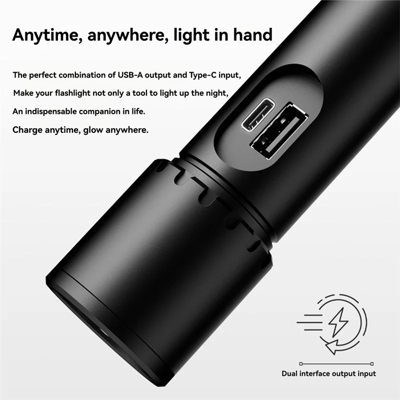 【Must-Haves】Zoom Flashlight 3500Mah Battery Type-C Charging With Side Light Multifunctional Strong Light Camping
