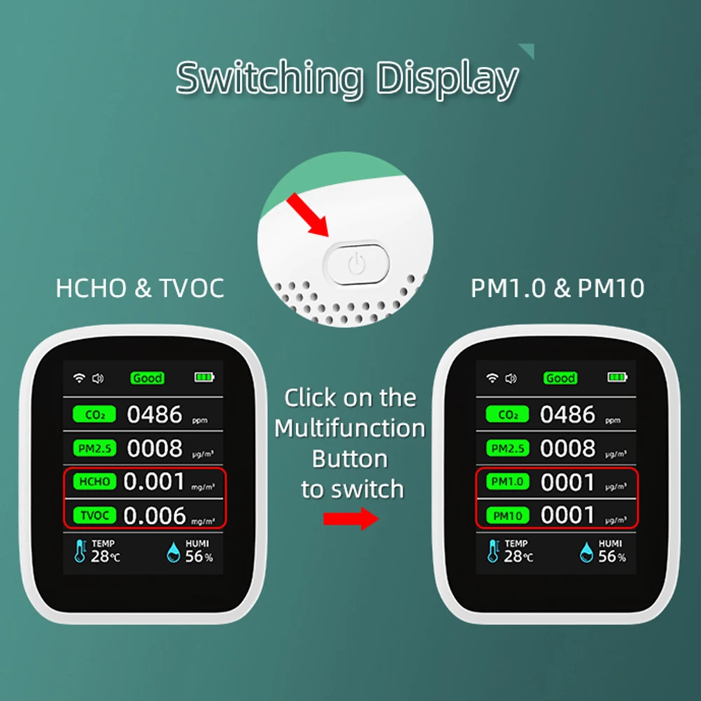 PV28CW Indoor Air Quality Monitor with Dual Sensor Technology for Accurate Measurement of PM2.5 and Formaldehyde