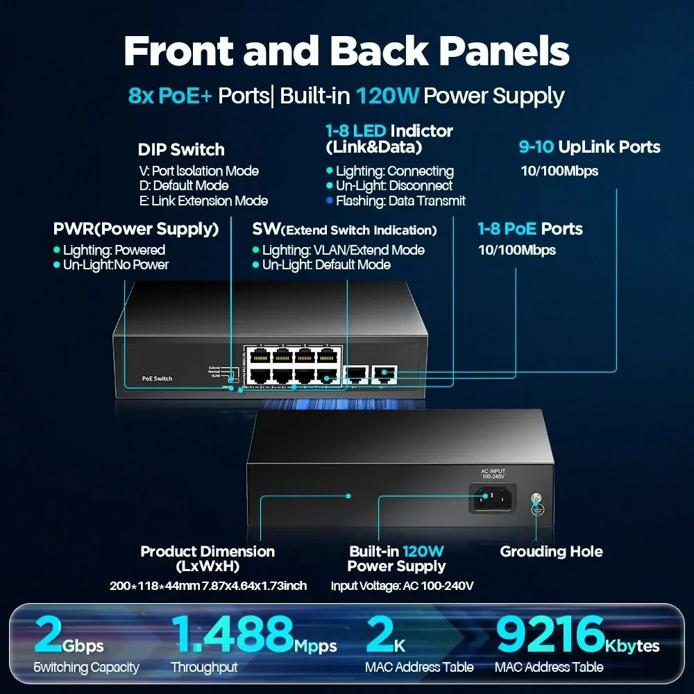 AMPCOM 8 Port PoE Switch 100Mbps/8 PoE+ Port,2 Ethernet Uplink,120W 802.3af/at 30W 15W, Extend Function, Fanless Metal Unmanaged