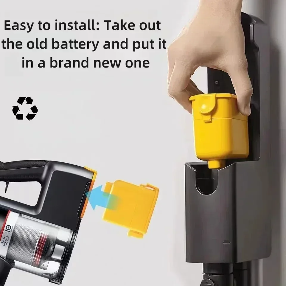 

25.2V 2300mah for LG A9, A9 PLUS A905M A907GMS EAC63758601 A905RM vacuum cleaner battery