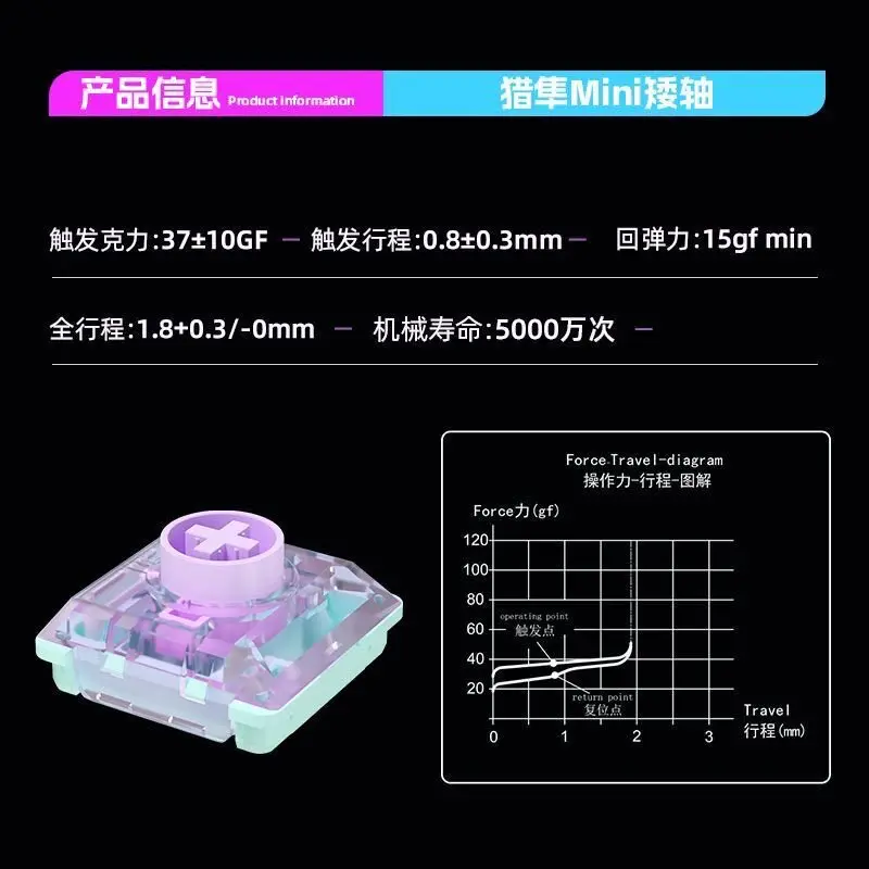 Kailh Super Mini 0.8mm short travel fast gaming switch HIFI Raptor Esports
