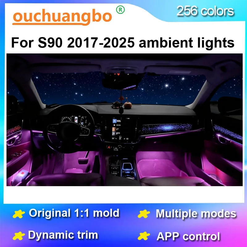 ouchuangbo LED Decorative light for S90 2017-2025 backlight Environmental lamp Internal ambient lighting kit