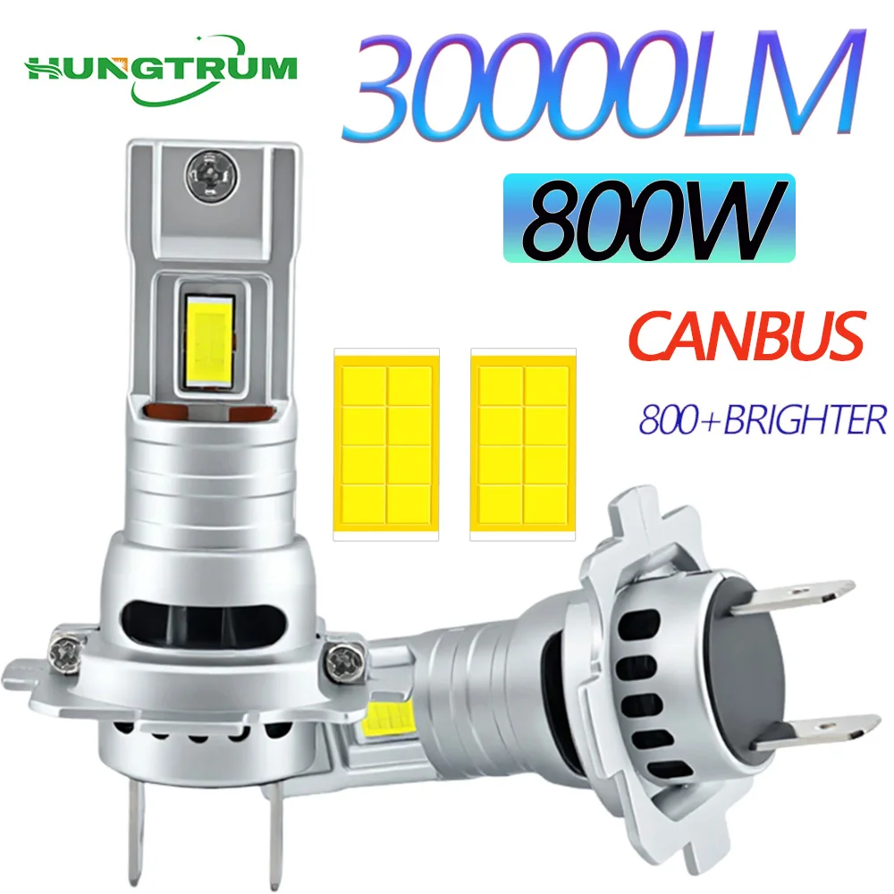 H7 Led Headlight 30…