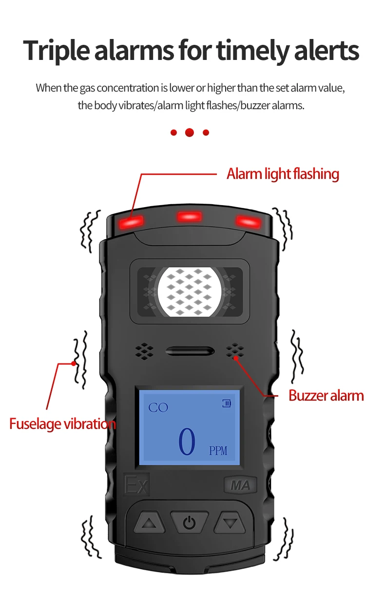 Arikesi ATEX CO Draagbare Digitale Diffusie koolmonoxide detector Brandbaar Gas Analyzer voor Mijnbouw Gebruik anti-explosief