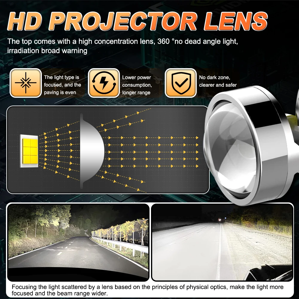 Led Projector Lens H7 H4 H11 Headlight 1200000LM Canbus H8 9005 9006 HB3 HB4 Auto Lamp 6000K Turbo Mini Lens Bulb For Car/Moto