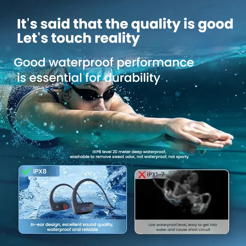 Suomeija 무선 블루투스 5.3 이어버드 IPX8 방수 수영/달리기/체육관용 충전 케이스가 포함된 12H 재생 시간 스포츠 이어폰