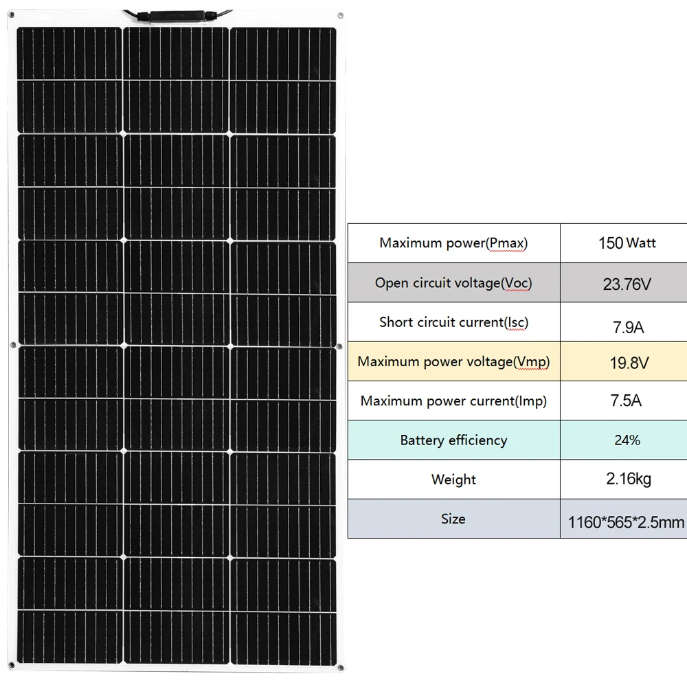 BOGUANG 12V Flexible Solar Panel Battery Kit 150W Charger 19.8V 150W - 600W For Hiking Boat /Car/Home/Camping Equipment Caravan