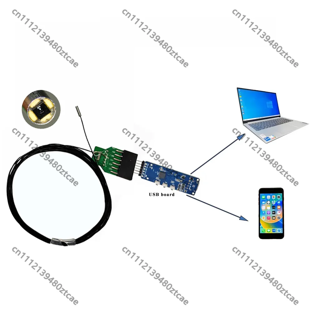 ISO13485 OV6946 Medical Endoscope Camera 400×400 Low Power LED Waterproof USB Macro Module