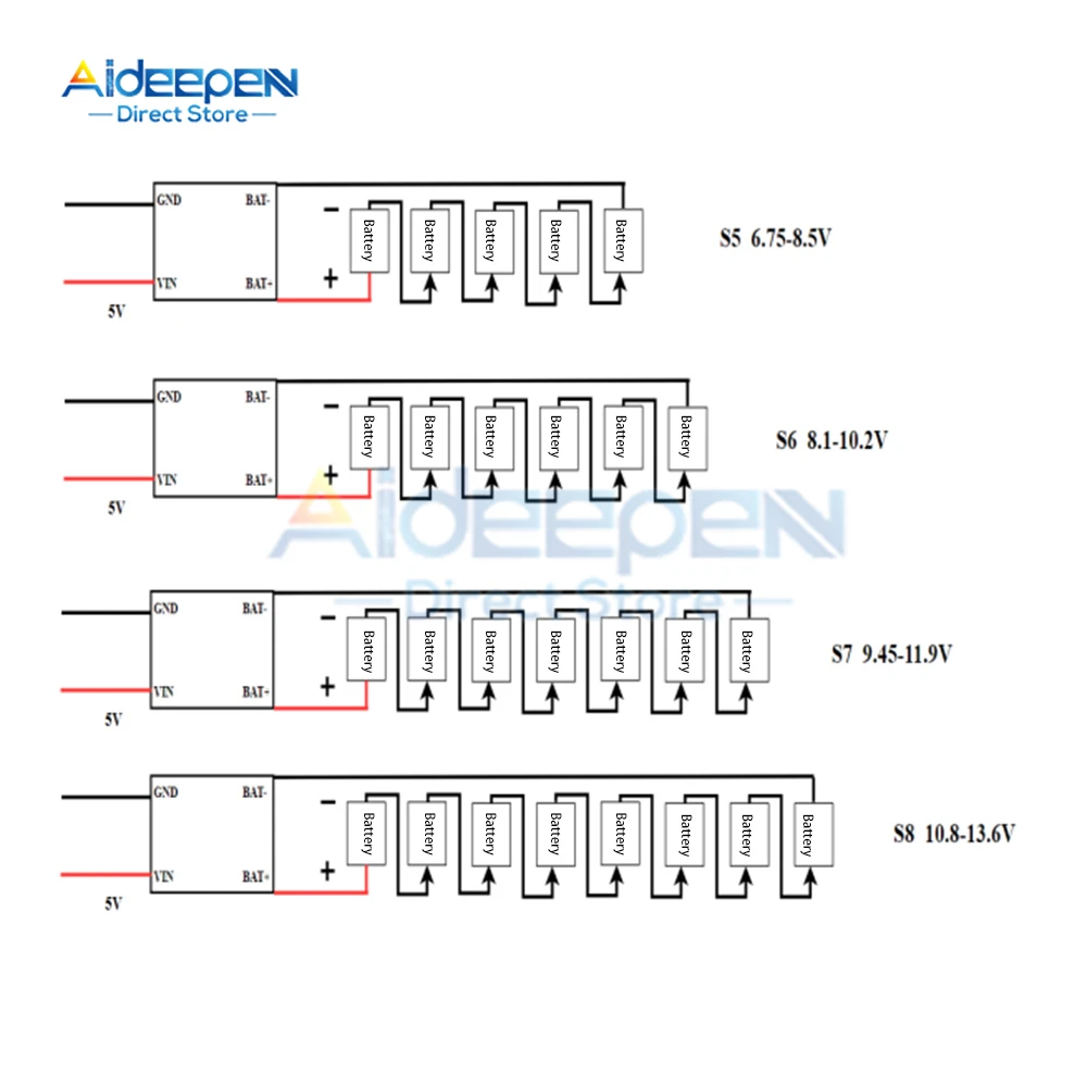 2Pcs Type-c USB 5V NiMH Battery Charger Module CJC5288 Module Battery Charging Board For 1S-8S Toy Car Solar Charging