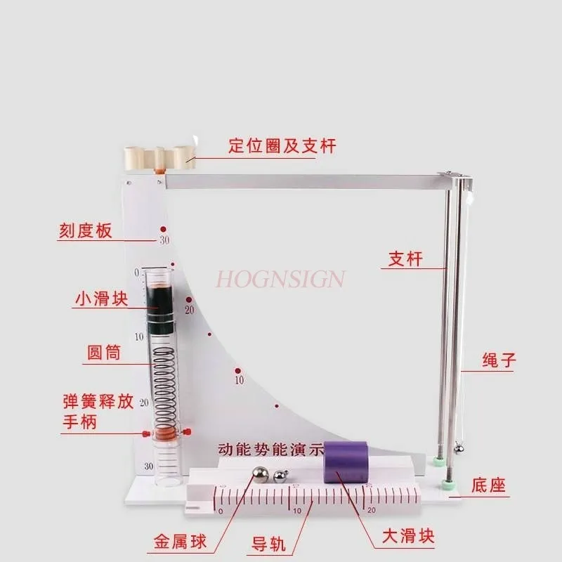 1set Mechanical Energy Conservation Gravity Elastic Potential Energy Kinetic Energy Potential Energy Demonstrator