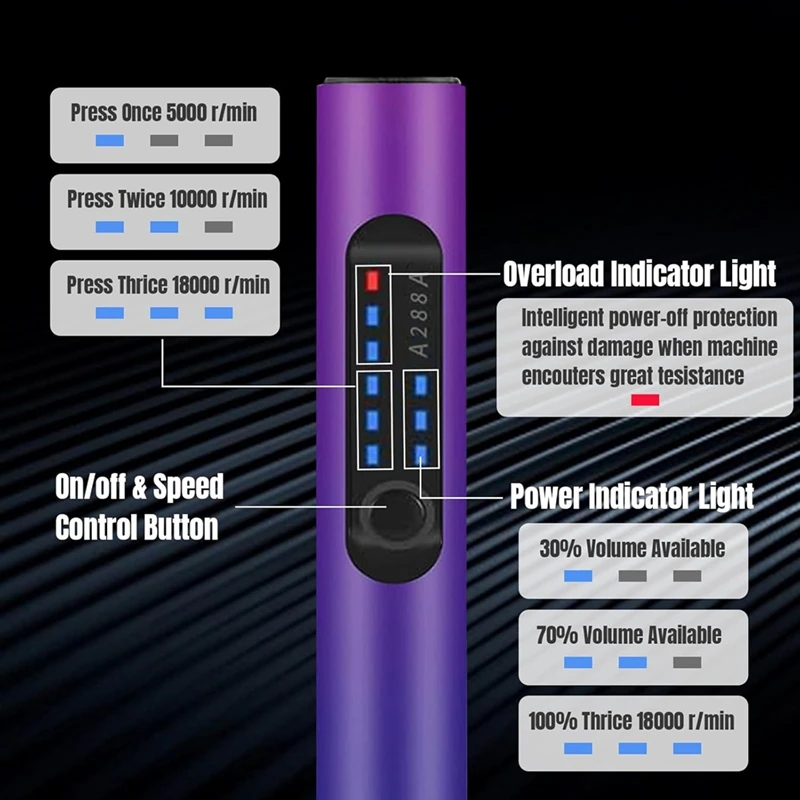 USB 충전식 조각 펜 조각기, 휴대용 DIY 핸드 드릴, 보석 제작, 금속 목재 돌 플라스틱 유리, 보라색