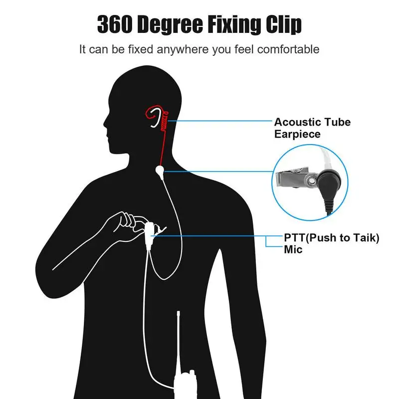 2-Pin Walkie Talkie Earpieces Portable Air Tube Headphones Two Way Radio Long Lasting Quansheng UV-K5 UV-13 DM-1701 UV-5R