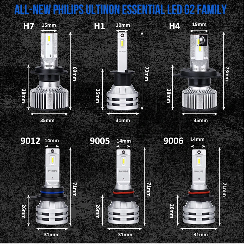 Philips H7 Led Mini Size Headlight Bulb G2 Auto Light H1 H4 H8 H9 H11 H16 HB3 HB4 HIR2 9005 9006 9012 Lamp Car Lights 2Pcs 12V