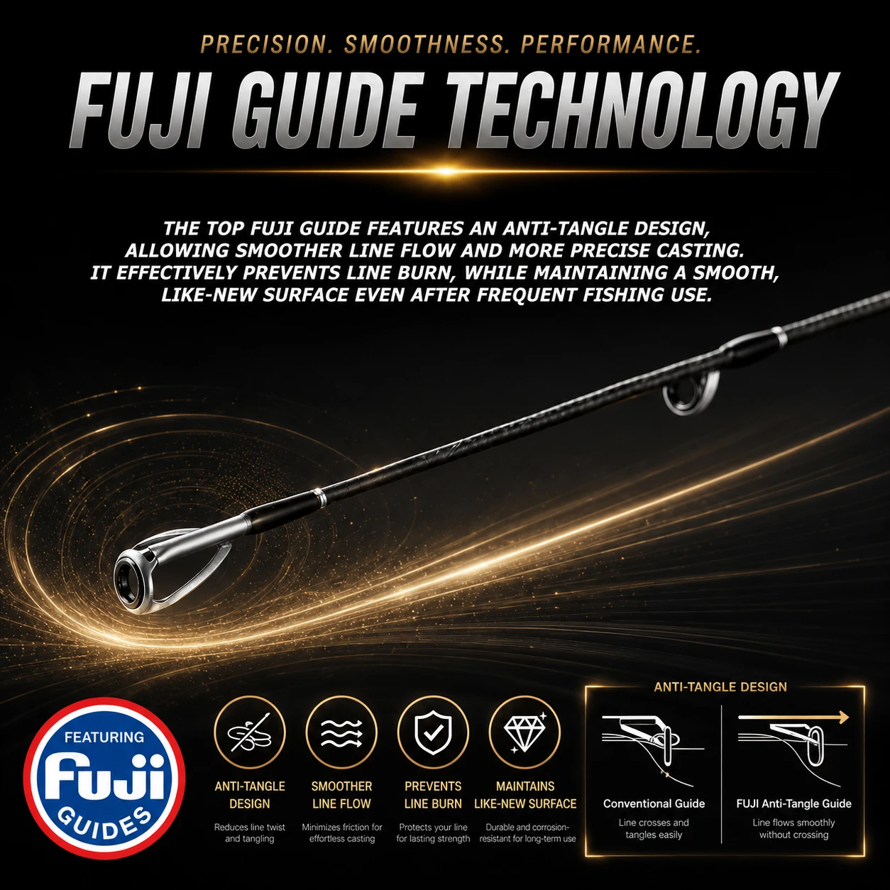 BUDEFO RUBINE FUJI Guide 40T Carbon Spinning Casting Lure Rod ML/MH 3-28g Bass Pike Zander Perch Fishing Rod 2.08m/2.13m/2.28m view 6