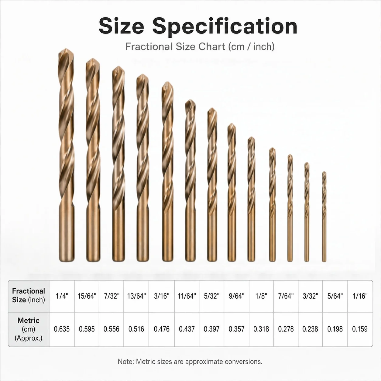 13Pcs HSS‑Co Cobalt Twist Drill Bit Set Straight Shank Wear‑Resistant Bits for Stainless Steel Iron Metal Drilling Work