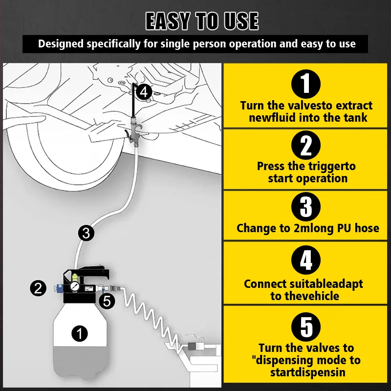 Pneumatic Transmission Oil Refilling Tool, Oil Refill Filling, ATF Adapters, 6L, 10LDispenser Pump Kit, Fluid Extractor Adaptor