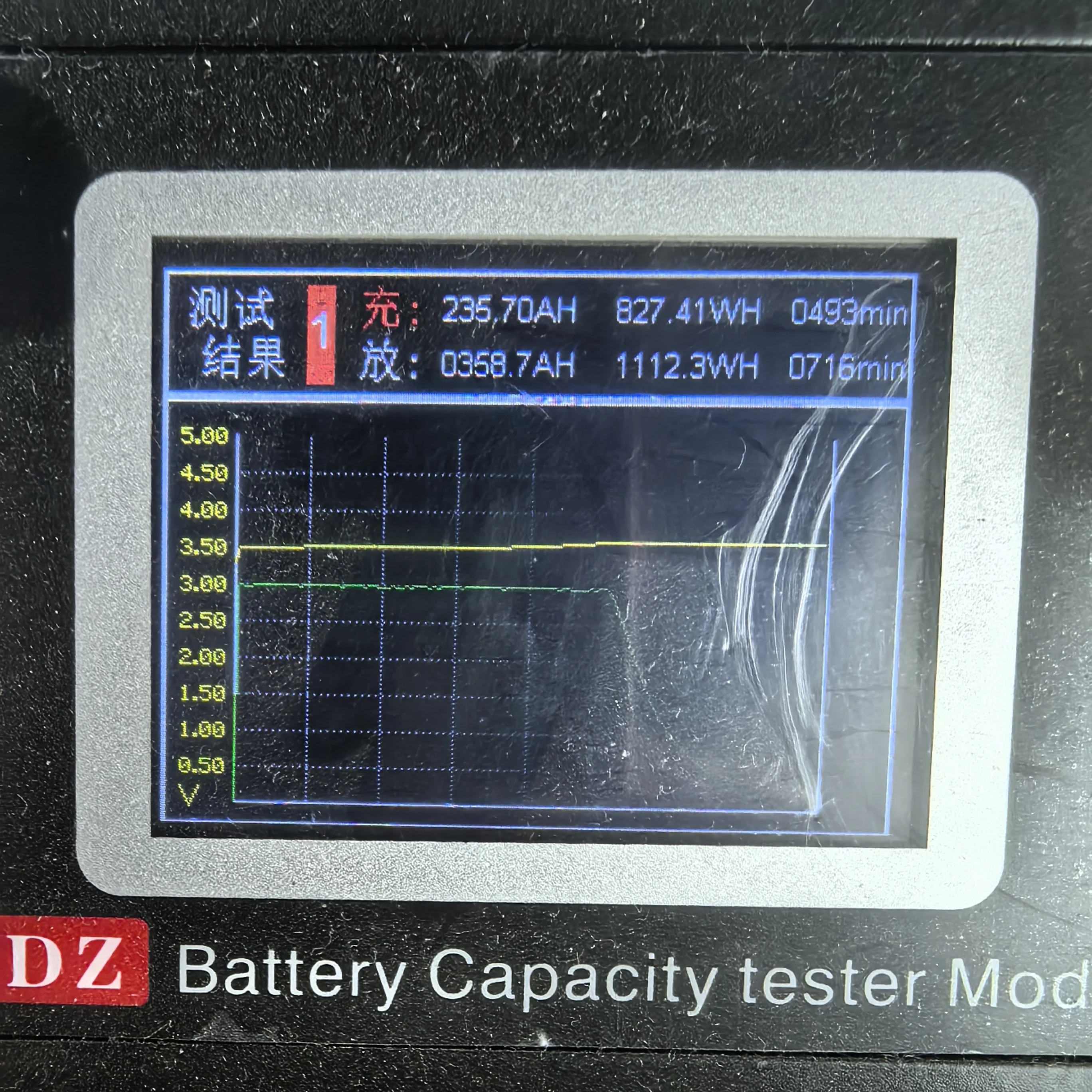 جديد 10000 دورات 3.2 فولت LiFePO4 بطارية 360Ah الصف أ LFP خلية بطاريات لتقوم بها بنفسك 12 فولت 24 فولت 48 فولت ل RV EV التخييم البطاريات الشمسية حزمة فان