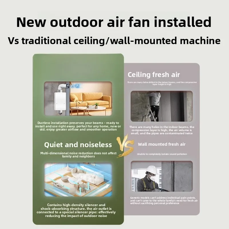 One-way flow fresh air series, outdoor installation, micro-positive pressure formaldehyde removal pm2.5