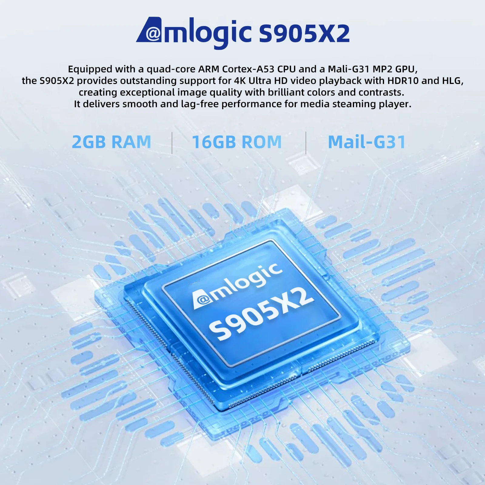 MECOOL Android TV Box KM9 Pro With Google Certified Google Voice Control 4K Video 2+16G 2.4G/5G WIFI 100M Internet Media Player