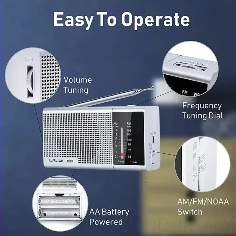 Battery Powered Dsp… - image