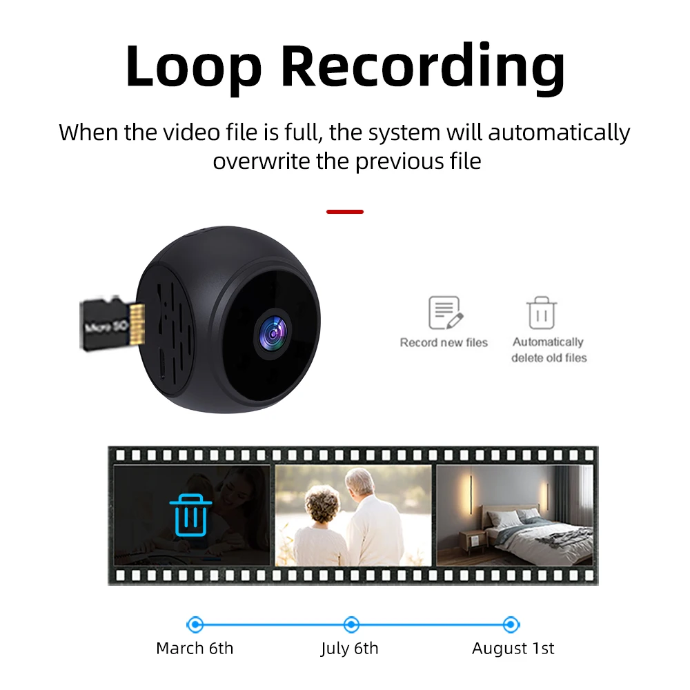 Mini-Kamera WiFi Sicherheits schutz Sensor Camcorder Utility 1080p Monitor Überwachungs kamera Überwachung geheimen Video recorder