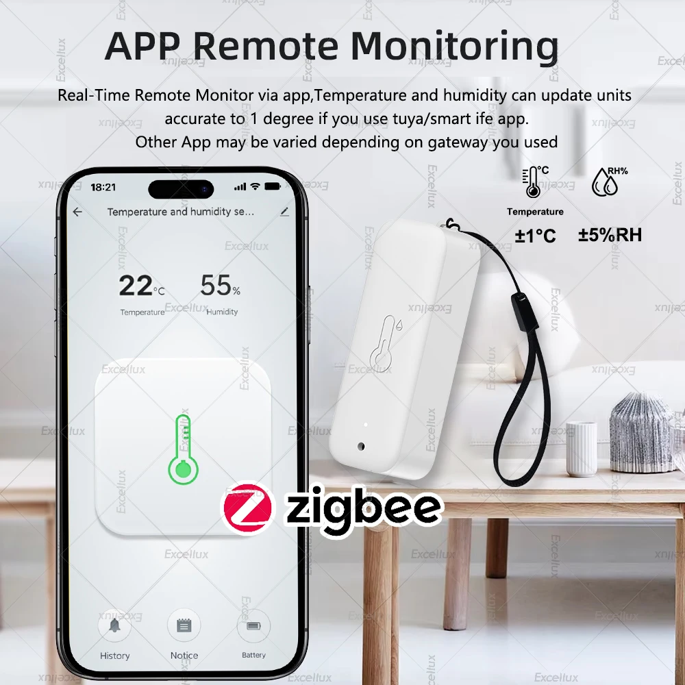 Zigbee Temperature Humidity Sensor Outdoor Indoor ThermoHygrometer Smart Home Automation Works with Zigbee2MQTT,IP65 Waterproof