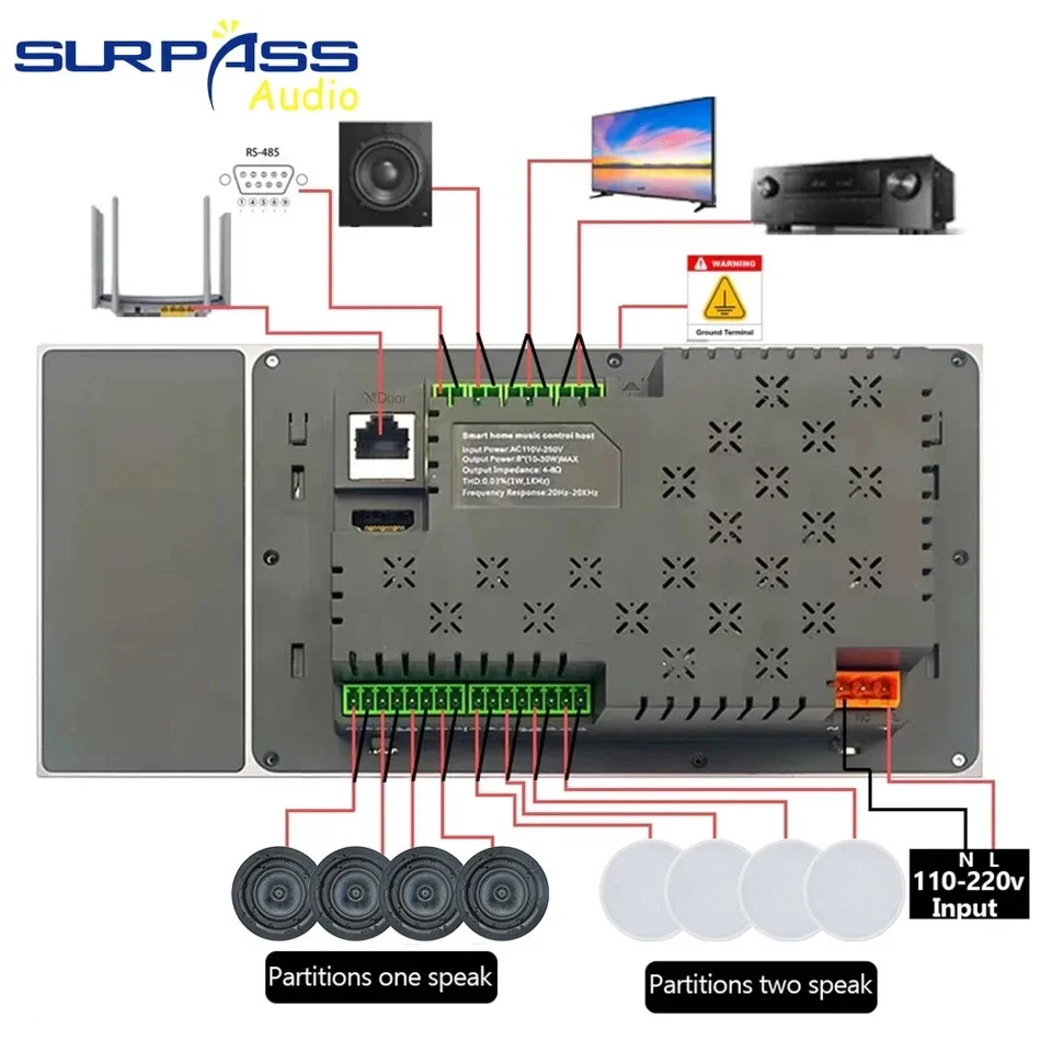 730T+CR520 7Inch Touch Screen Android 11TUYA ZIGBEE Wall Amplifier Smart Audio System Home Theater Stereo Ceiling Speaker Kitnew