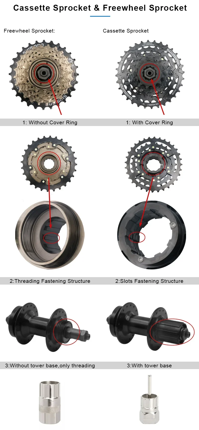 Bicycle Freewheel Sprocket Removal Repair Tool For 6/7/8/9/10/11S Mountain Road Bike Rear Hub Cog Flywheel Overhaul Extractor