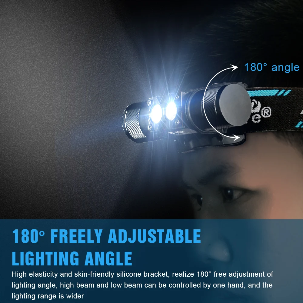 Trustfire linterna frontal USB recargable para pesca - doble LED - imagen 2