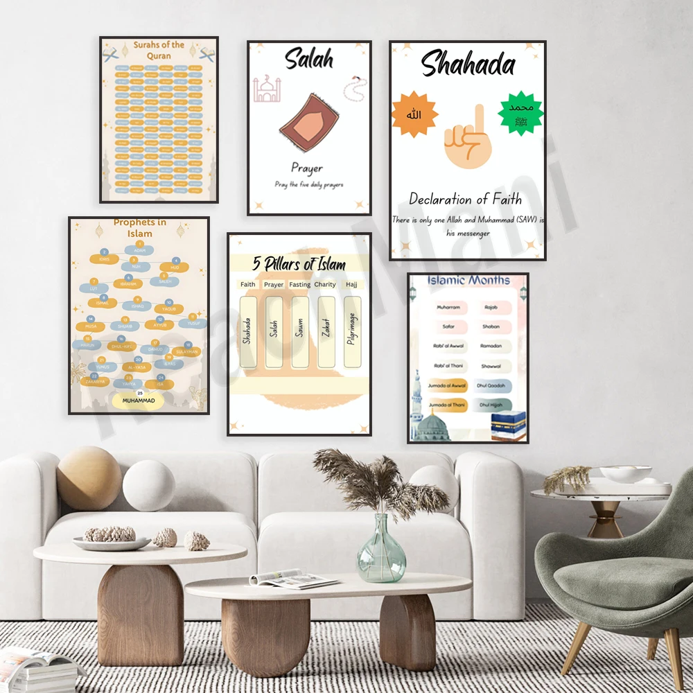 Islamic month art, Arabic letters, Quran chapter, Islamic prophet print, Islamic kids education poster home decor