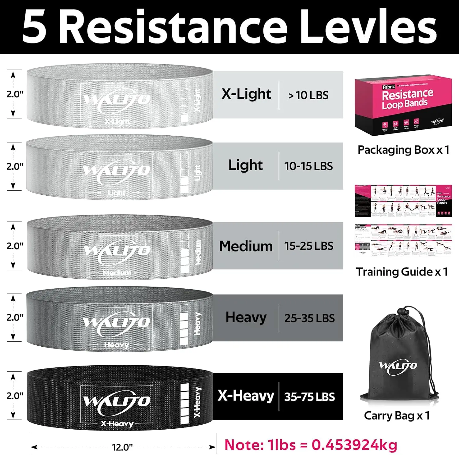 Fabric Resistance Bands for Working Out - Booty Bands for Legs -Glutes Training for Women and Men - Exercise Bands for Squats, Y