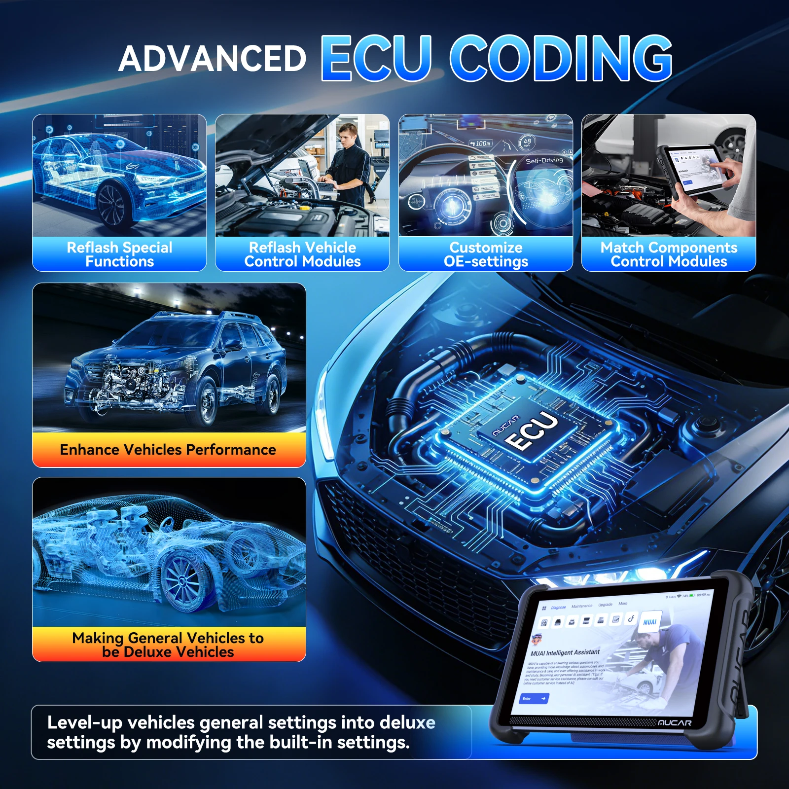 MUCAR 892BT AI Bidirectional Automotive Diagnostic Tool Key Programmer Obd2 Scanner ECU Coding CANFD DOIP 35 Resets Life Free
