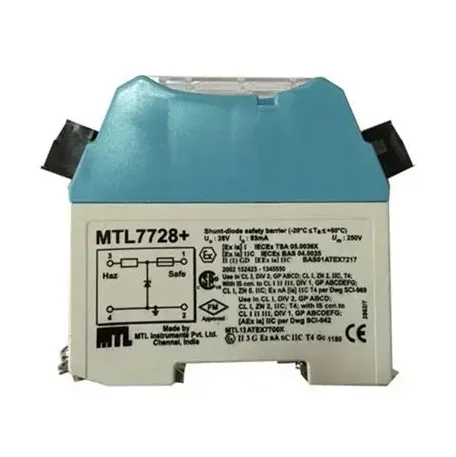 2026 Atex/Iecex Dua…