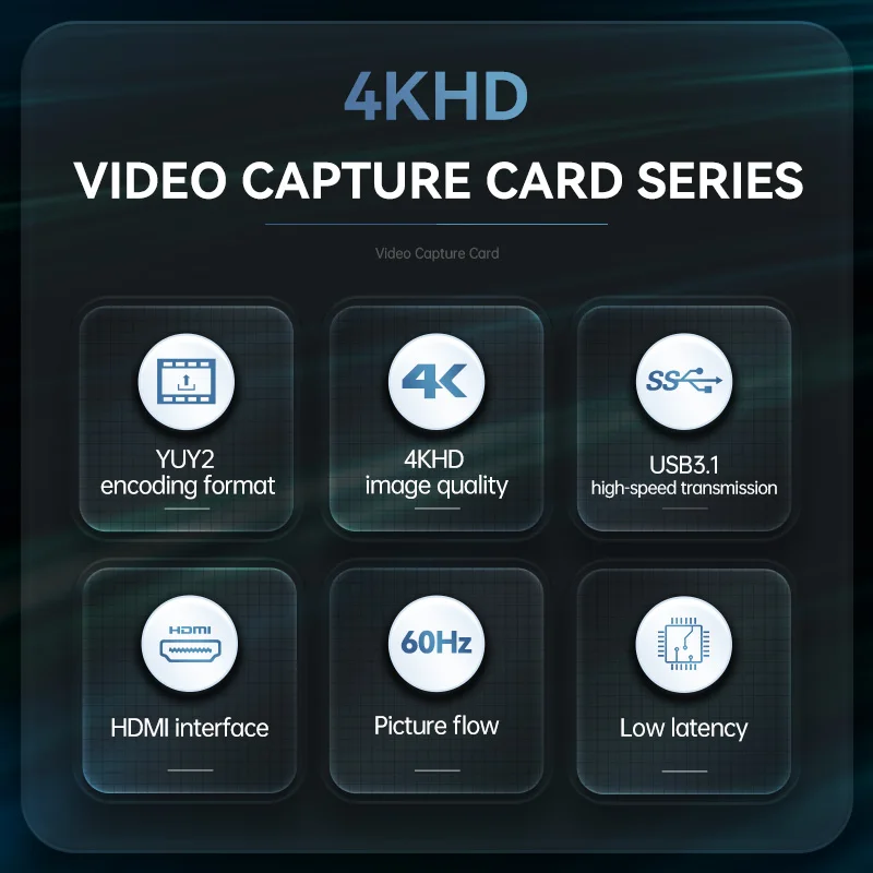 Fb Camera Live Video Capture Kaart Hdmi Naar Usb 3.0 4khd Video Recorder Grabber 4k 60Hz Voor Computer Live Streaming Switch Ps4 Ps5