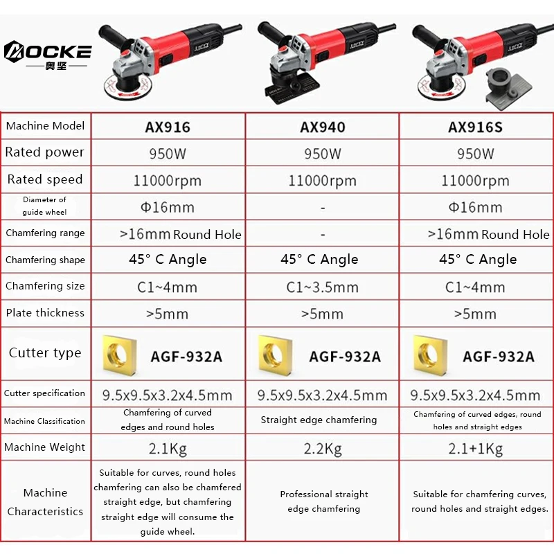 AX9 950W Electric Portable Chamfering Machine 45° Metal Mold Inner Hole Trimmer R/C Straight Edge Chamfer Tool Electric Trimming