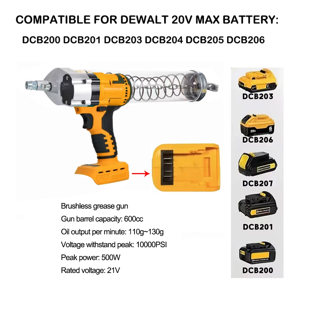 Brushless Electric Grease Gun Wireless Fully Automatic High-Pressure Excavator Specific Grease Gun Fit Makita/Dewalt 18V Battery