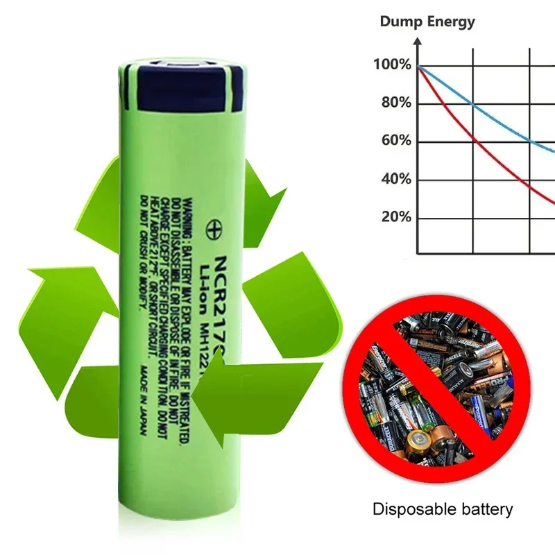 

3.7V 4800mAh NCR21700T Lithium Rechargeable Battery For Camera Flashlight Microphone Shaver Toys Power Bank